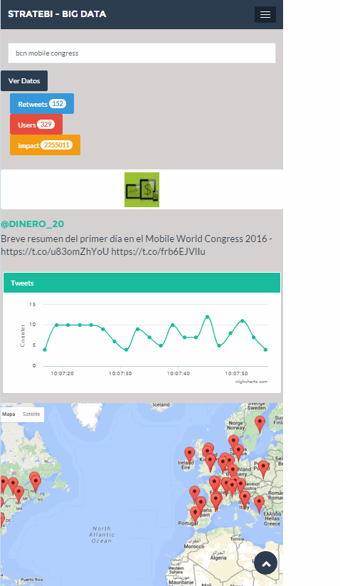 Demos y desarrollos en Pentaho